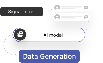 LLM-powered deep research process